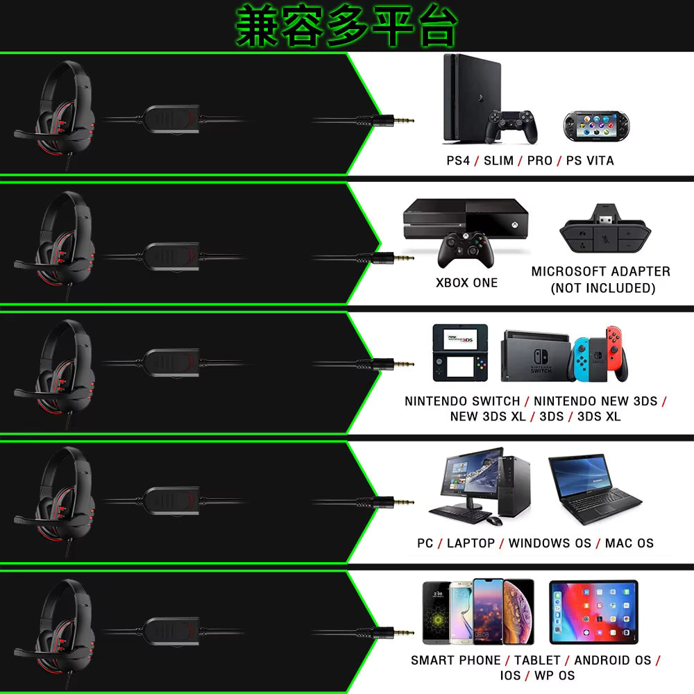 RigForge G2000 Essential Gaming Headset with Noise Cancelling Mic"